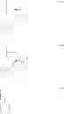 Fig. 303 - NPR-B agonists
