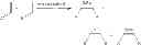 Fig. 05 - METHODS FOR THE SYNTHESIS OF DICARBA BRIDGES IN PEPTIDES
