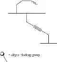 Fig. 20 - METHODS FOR THE SYNTHESIS OF DICARBA BRIDGES IN PEPTIDES