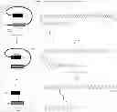 Fig. 41 - METHODS FOR THE SYNTHESIS OF DICARBA BRIDGES IN PEPTIDES
