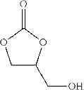 Fig. 06 - Method for preparing alcohol carbonate using rare earth oxides as catalysts