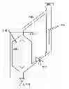 Fig. 01 - Process for the production of acetic acid
