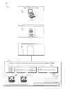 Fig. 01 - CONFIGURATION MANAGEMENT AND RETRIEVAL SYSTEM FOR PROTON BEAM THERAPY SYSTEM