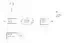 Fig. 01 - System and Method for Assessing an Individual's Impairment