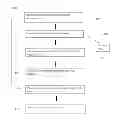 Fig. 02 - System and Method for Assessing an Individual's Impairment
