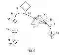 Fig. 08 - CATHETERS