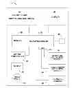 Fig. 01 - Method and apparatus for detection and management of air-in-line