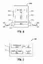 Fig. 06 - Microwave thermometry for microwave ablation systems