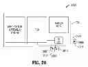 Fig. 16 - Microwave thermometry for microwave ablation systems