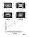 Fig. 24 - System and method for estimating a treatment volume for administering electrical-energy based therapies