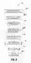 Fig. 06 - Rapid exchange IOL insertion apparatus and methods of using