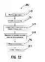 Fig. 08 - Rapid exchange IOL insertion apparatus and methods of using