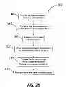 Fig. 19 - Rapid exchange IOL insertion apparatus and methods of using