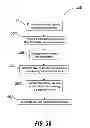 Fig. 21 - Rapid exchange IOL insertion apparatus and methods of using