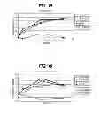 Fig. 12 - MECHANICAL SKIN RESURFACING