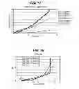 Fig. 13 - MECHANICAL SKIN RESURFACING