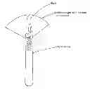 Fig. 01 - Infection control scalpel