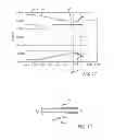 Fig. 08 - Method of creating a shear stress field with medical device