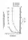 Fig. 21 - METHODS AND DEVICES FOR DEPLOYING AND RELEASING A TEMPORARY IMPLANT WITHIN THE BODY