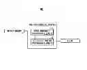 Fig. 02 - Behavior control system