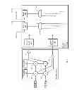 Fig. 03 - Thermal control apparatus and methodology
