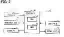 Fig. 03 - INFORMATION SERVICE SYSTEM AND NON-TRANSITORY TANGIBLE COMPUTER READABLE MEDIUM FOR THE SAME