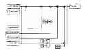 Fig. 01 - Method for determining the driving resistance of a vehicle