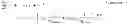 Fig. 03 - Method for determining the driving resistance of a vehicle