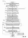 Fig. 08 - Methods and apparatus to process measurements associated with drilling operations