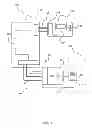 Fig. 02 - Air Flow Control And Power Usage Of An Indoor Blower In An HVAC System