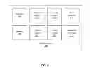 Fig. 06 - Integrated time dependent dielectric breakdown reliability testing