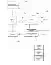 Fig. 01 - System and method for estimating component parameters
