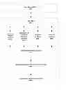 Fig. 01 - METHODS AND SYSTEMS FOR DETERMINING A RELATIVE IMPORTANCE OF A USER WITHIN A NETWORK ENVIRONMENT