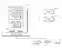 Fig. 01 - SYSTEMS AND METHODS FOR AUTOMATED VALUATION OF REAL ESTATE DEVELOPMENTS