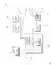 Fig. 02 - Method and arrangement for specifying services provided by a franking machine