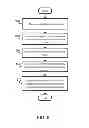Fig. 07 - METHOD AND SYSTEM FOR ATTESTING VIA MOBILE DEVICES