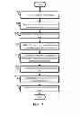 Fig. 08 - METHOD AND SYSTEM FOR ATTESTING VIA MOBILE DEVICES