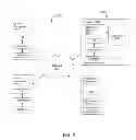 Fig. 03 - METHODS AND SYSTEMS FOR ASYMMETRIC EXCHANGE OF CONTENT
