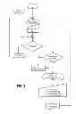 Fig. 04 - METHODS AND SYSTEMS FOR ASYMMETRIC EXCHANGE OF CONTENT