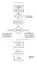 Fig. 09 - METHODS AND SYSTEMS FOR ASYMMETRIC EXCHANGE OF CONTENT