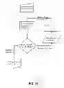 Fig. 13 - METHODS AND SYSTEMS FOR ASYMMETRIC EXCHANGE OF CONTENT