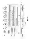 Fig. 03 - System and method for administering investment funds
