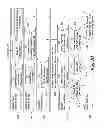 Fig. 04 - System and method for administering investment funds