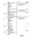 Fig. 06 - System and method for administering investment funds