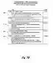 Fig. 08 - System and method for administering investment funds