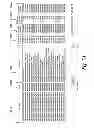 Fig. 10 - System and method for administering investment funds