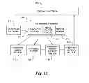 Fig. 15 - System and method for administering investment funds