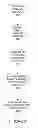 Fig. 04 - Front end and backend replicated storage