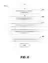 Fig. 06 - Offloading collection of application monitoring data