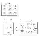 Fig. 01 - Markup language for incorporating social networking system information by an external website